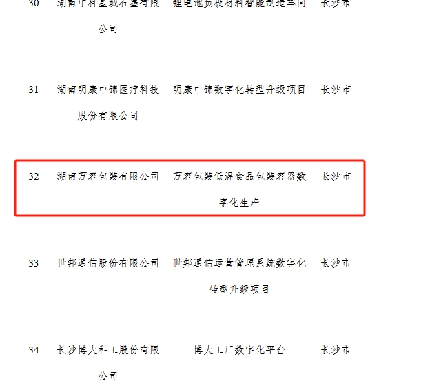 縮略圖